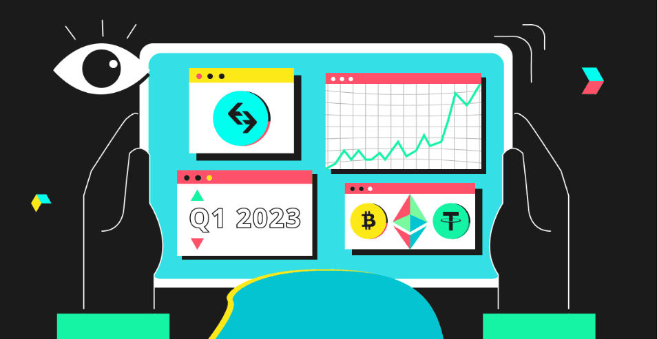 Bitget 透明度报告：2023 年第一季度