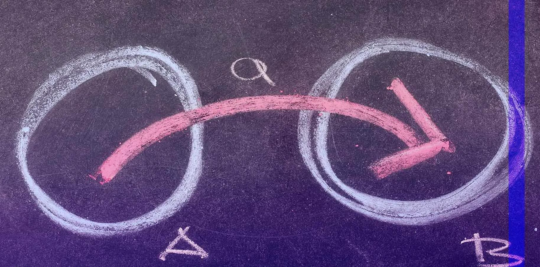 L2 Rollup 排序器的中心化：挑战与可能性