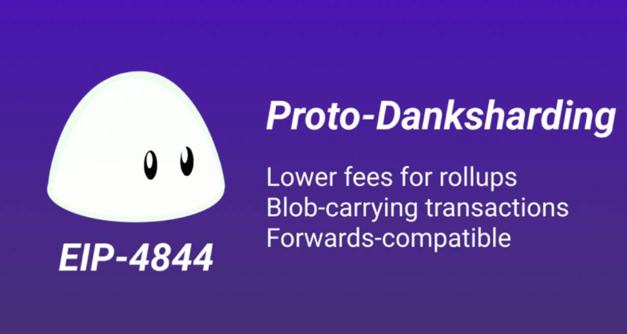 Vitalik：Danksharding 究竟是什么？