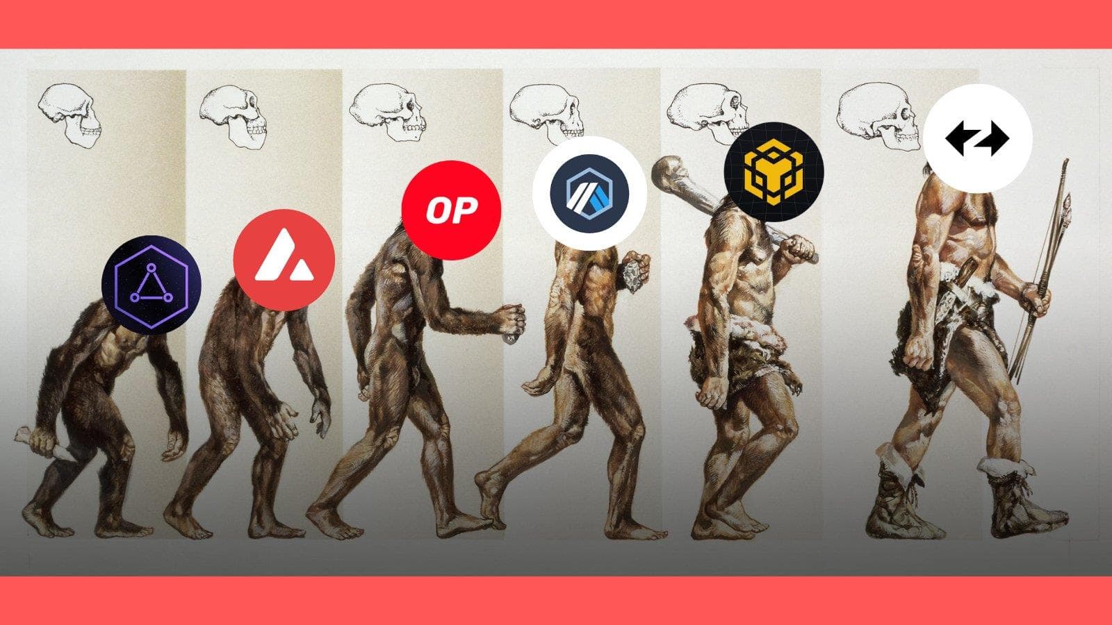 超级链的壮丽征程：从 Cosmos IBC 到 Polygon 2.0