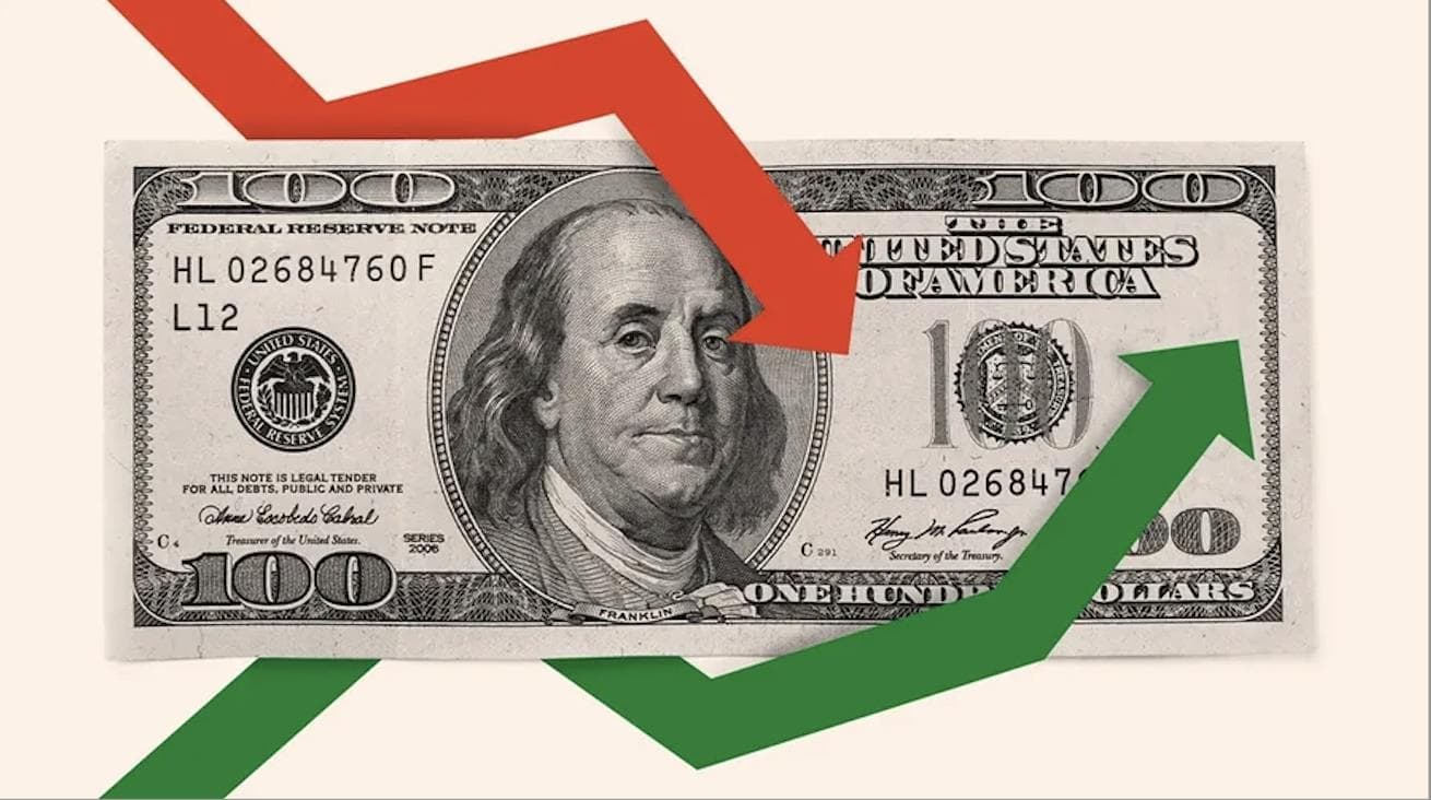 从近 3 年美元市场变化史中，我们能学到什么？