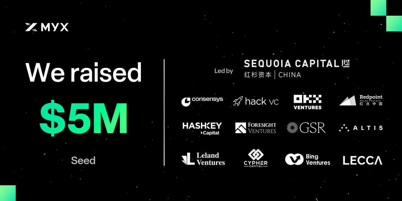 解读衍生品协议 MYX ：Hongshan 领投，有何特殊之处？