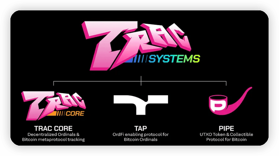 看懂了TTP (Trac-Tap-Pipe)，就看懂了铭文的发展方向