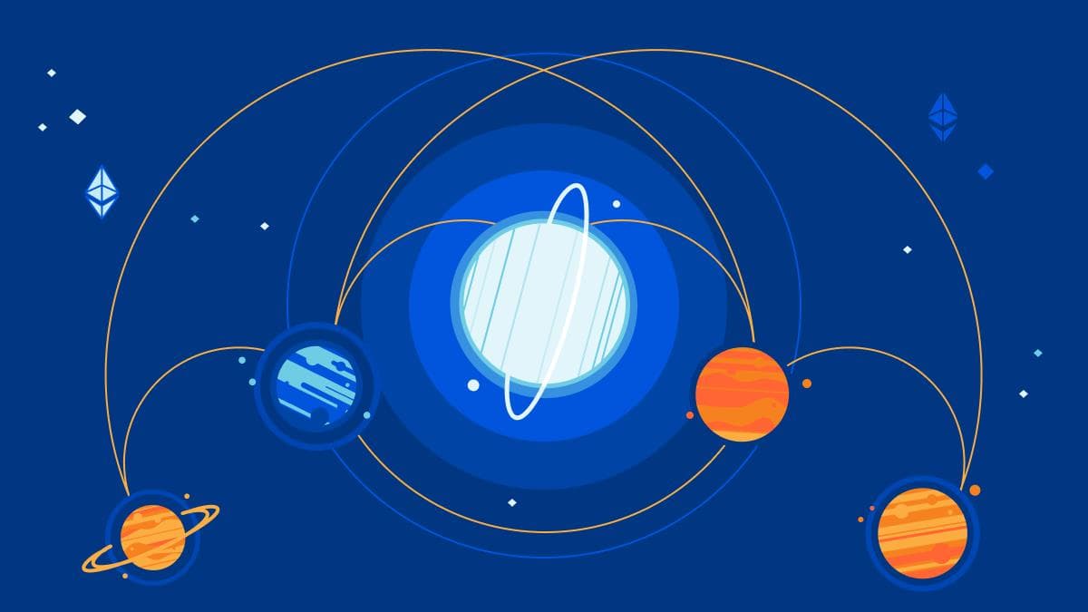 去中心化迷思：剖析 Lido 在加密领域的现实、信仰与追求（上）