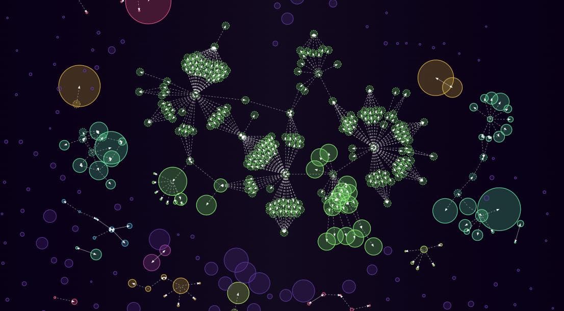 用数据说话：a16z 对 Compound 的影响力有多大？