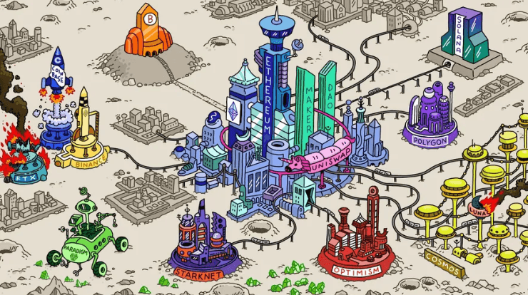 Sei 迅速崛起，并行 EVM 之外还有哪些催化剂值得关注？