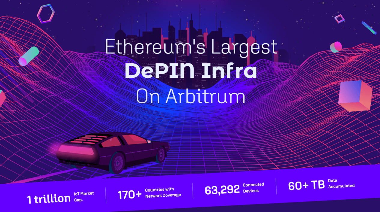 解析 MXC：如何成为以太坊生态最大的 DePIN 基础设施？