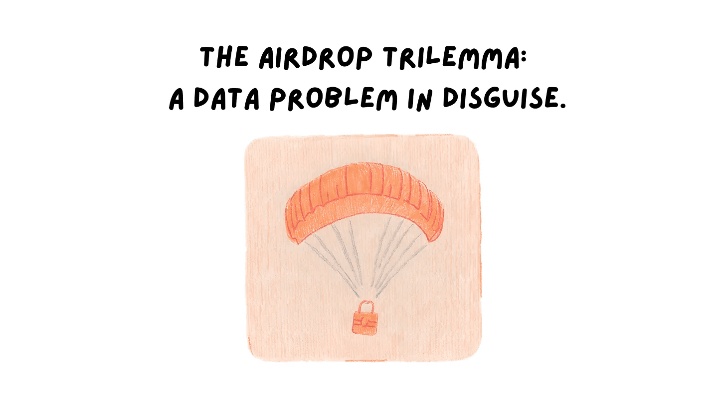 空投三难困境：既要获客，又要留存，项目正确的空投姿势是什么？