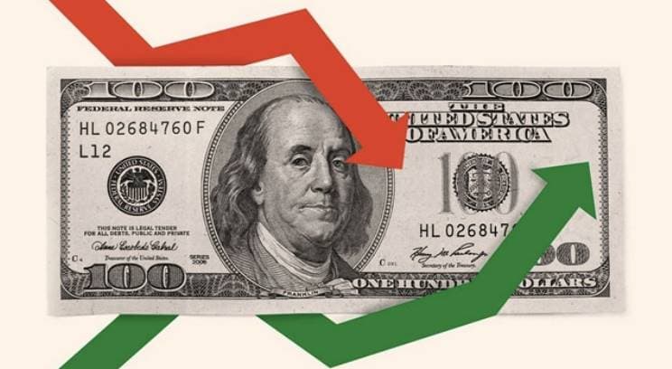 市场现状反思：怪游戏规则不要怪参与者，大选与降息仍是催化剂