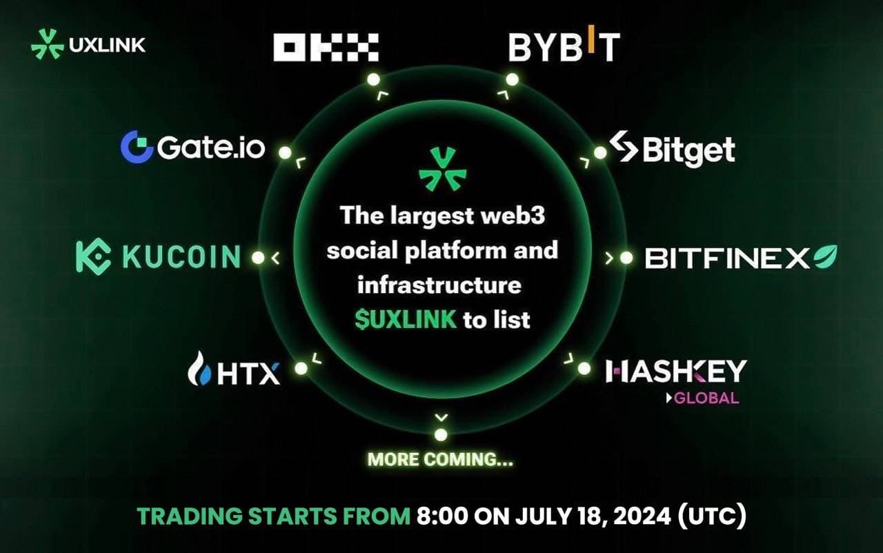 UXLINK将于新加坡时间7月18日下午4点上线OKX，Bybit等8家交易平台