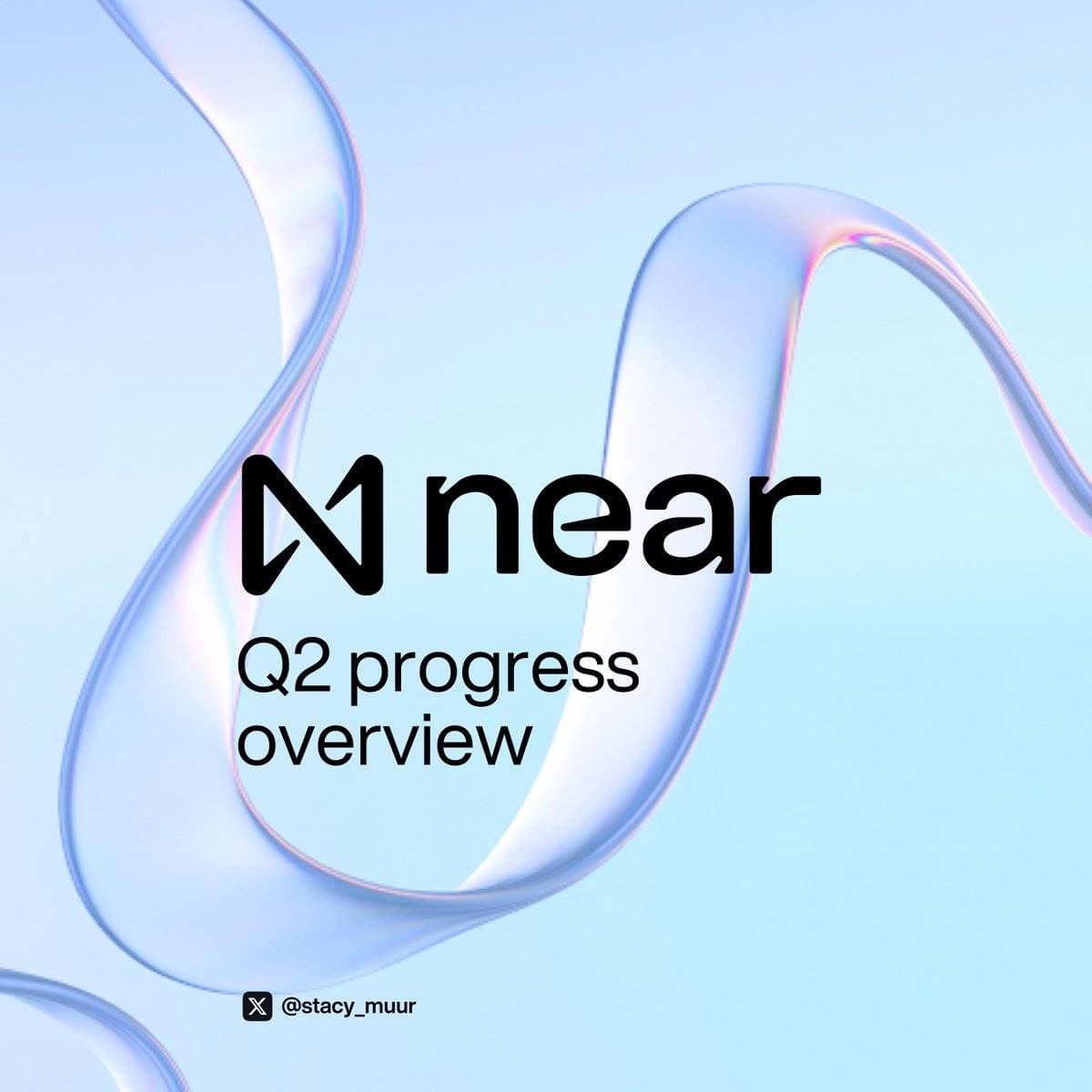 NEAR 2024上半年数据分析:日新增地址平均 33 万,稳定币市值半年涨 7 倍