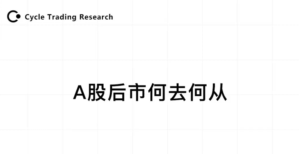 Cycle Trading：A 股后市何去何从？