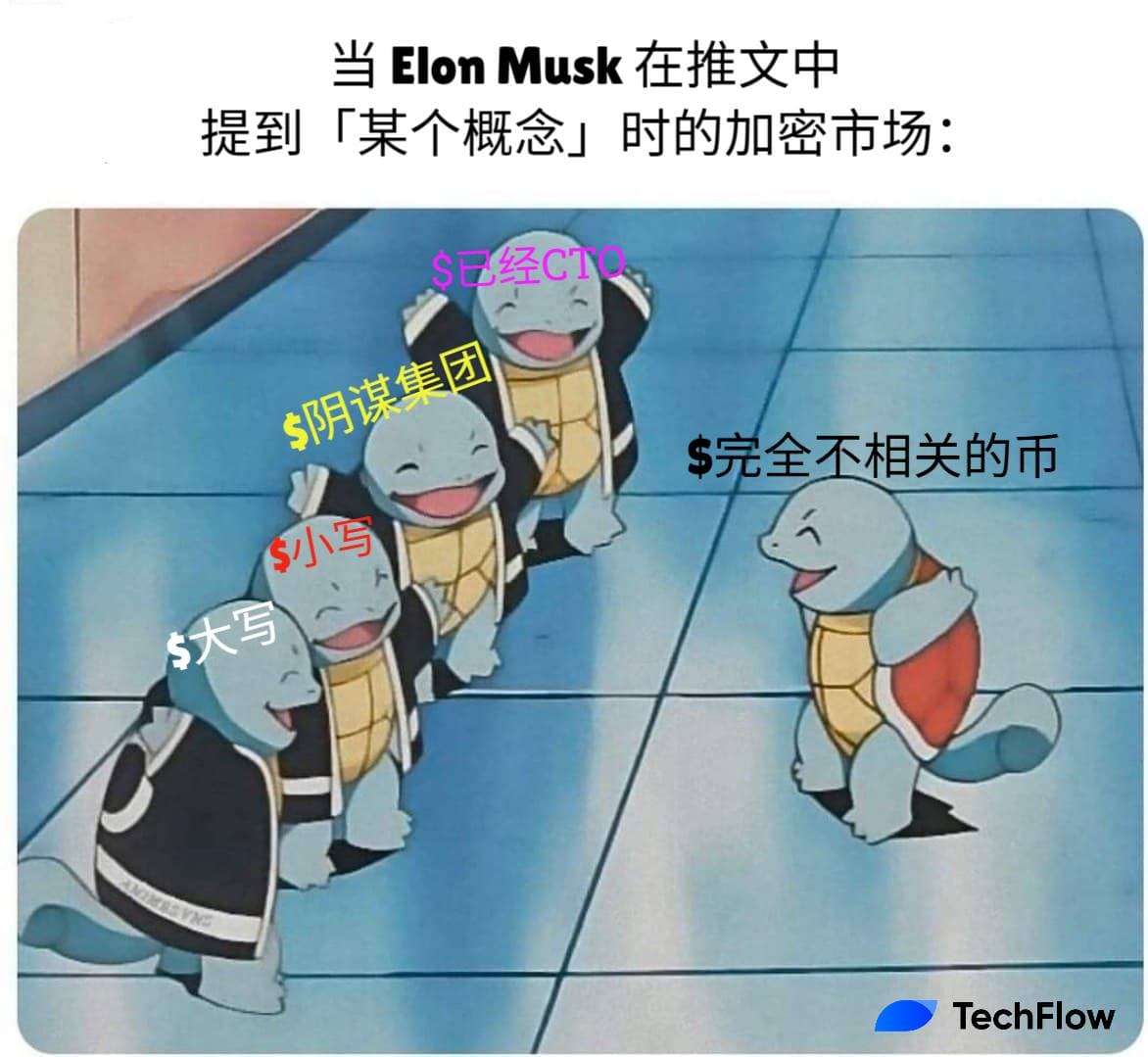 一条推文搅动千万市值，马斯克多次“喊单”的 D.O.G.E 是什么？| 今日 Meme 角度大赏