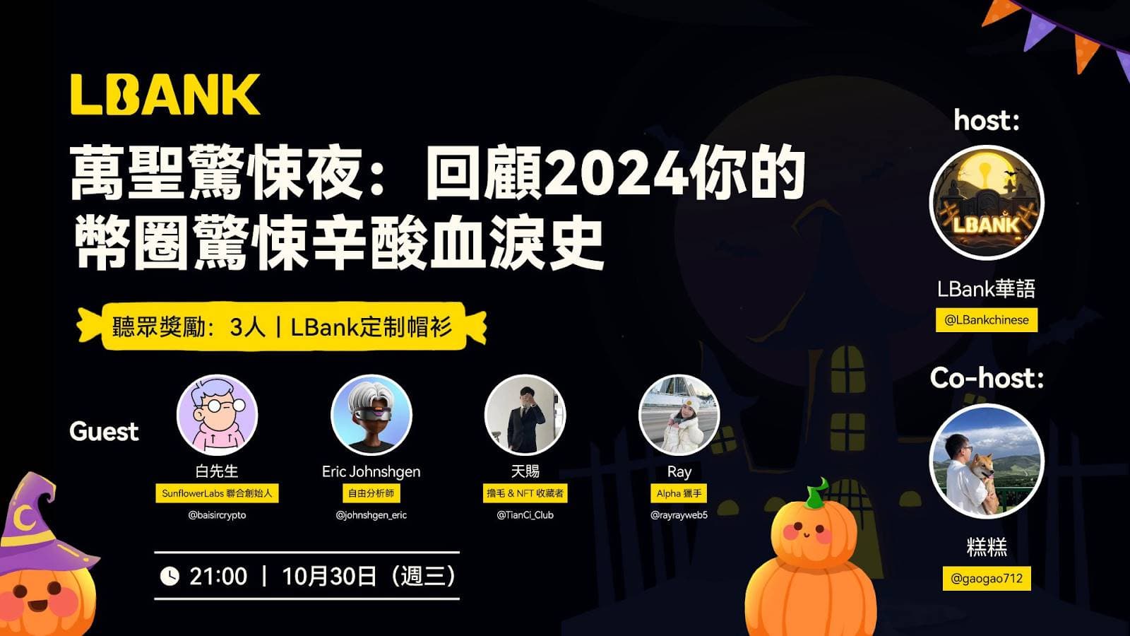 万圣节惊悚夜见闻：加密窘态横生，未来上涨将在何处轰鸣？