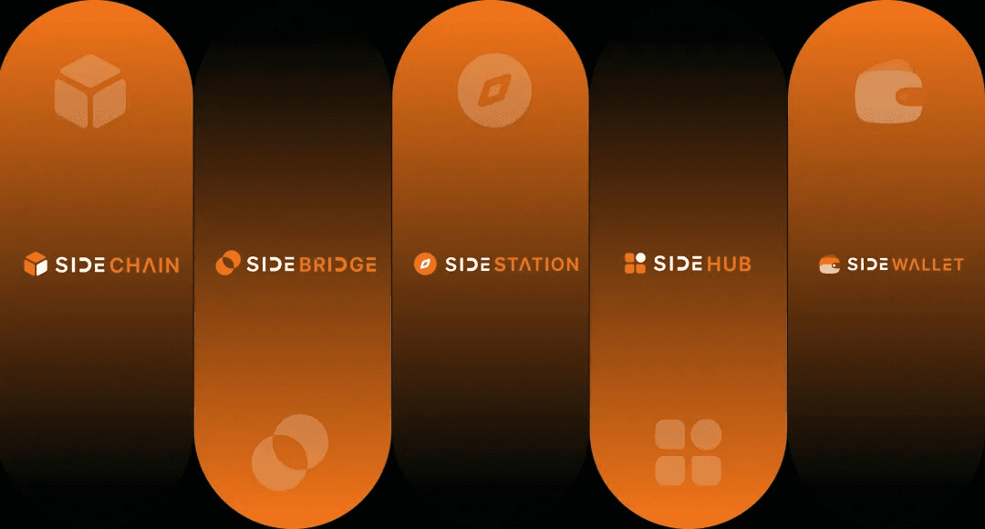 打造比特币链上银行，侧协议 Side Protocol 发布白皮书