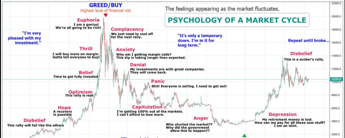 一个跨越三轮周期的价投老 VC 面对这轮 Meme 焦虑吗？