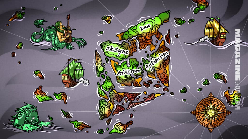 简明理解 Based Rollup:如何让以太坊重现辉煌?