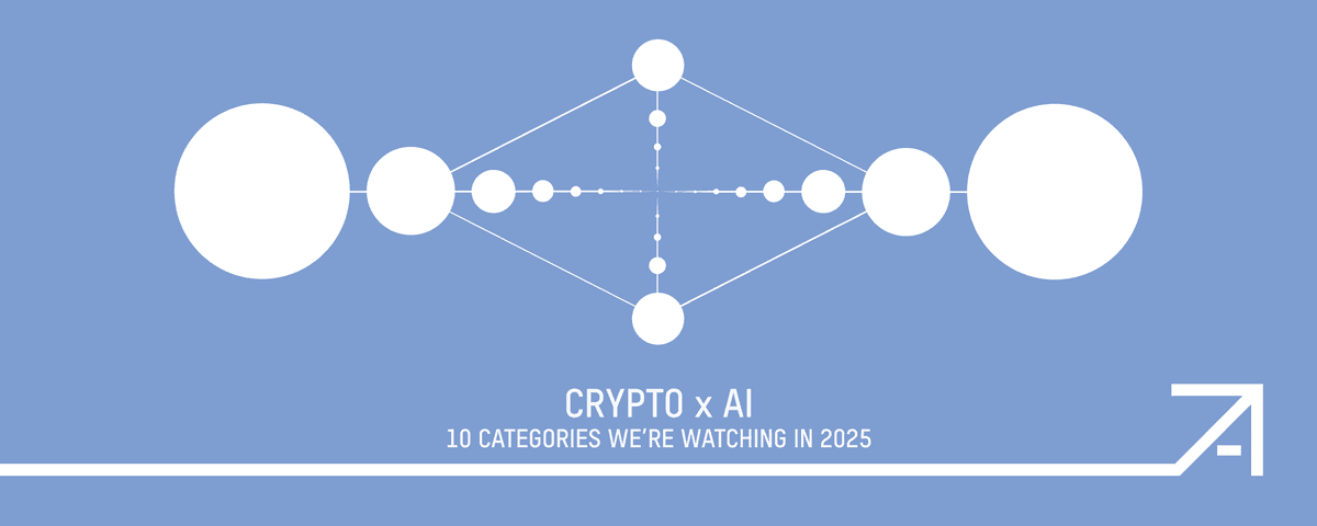 盘点 Crypto AI 10 大融合发展方向：智能体间交互、内容营销与数据市场等