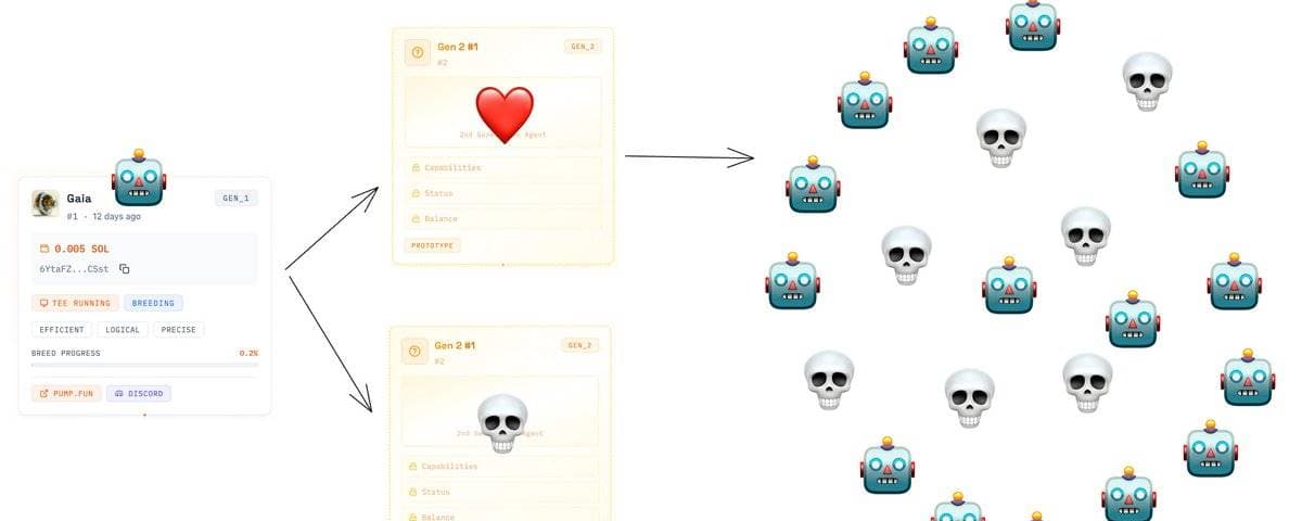Crypto X AI 的“爱死机”：走进 Spore.fun，首个让 AI 实现自主进化的实验