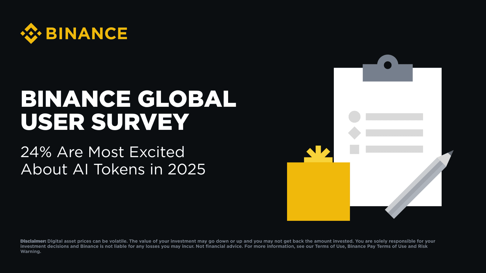 Binance 全球用户调查：45% 的受访者在 2024 年进入加密