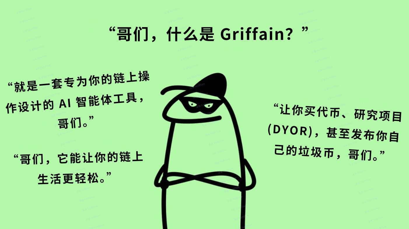 4 张图让你看懂 Griffain，让链上操作变得像聊天一样简单