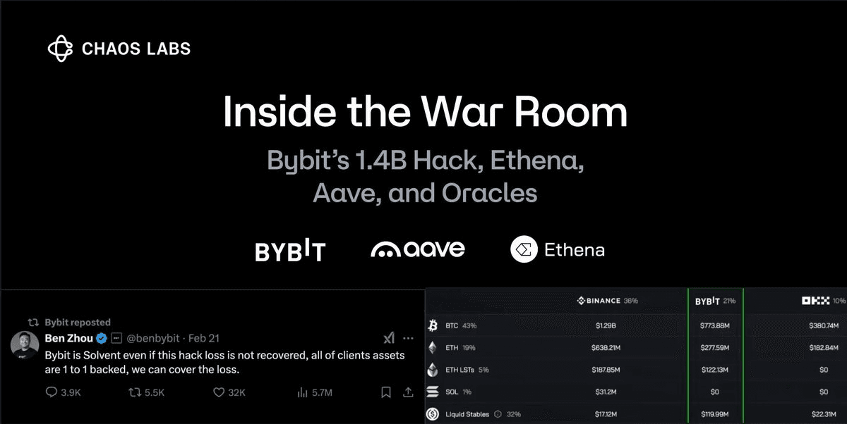 Bybit 黑客攻击后，DeFi 如何有效应对市场动荡？