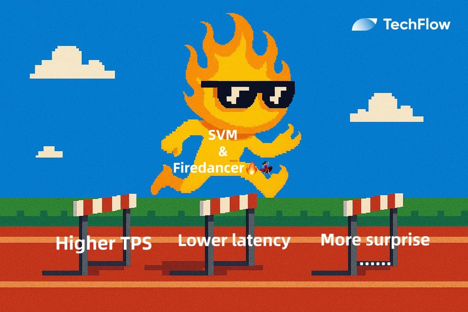 解锁 Fogo：纯血版 Firedancer 打造的高性能 L1，将法拉利开上新高速公路