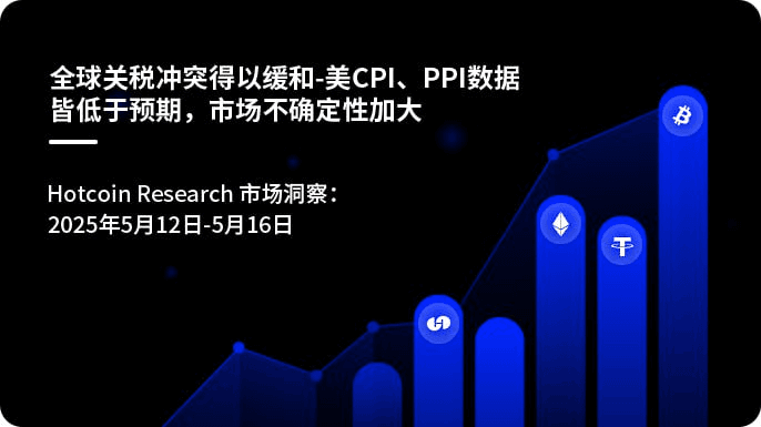 全球关税冲突得以缓和，美CPI、PPI数据皆低于预期，市场不确定性加大｜Hotcoin Research
