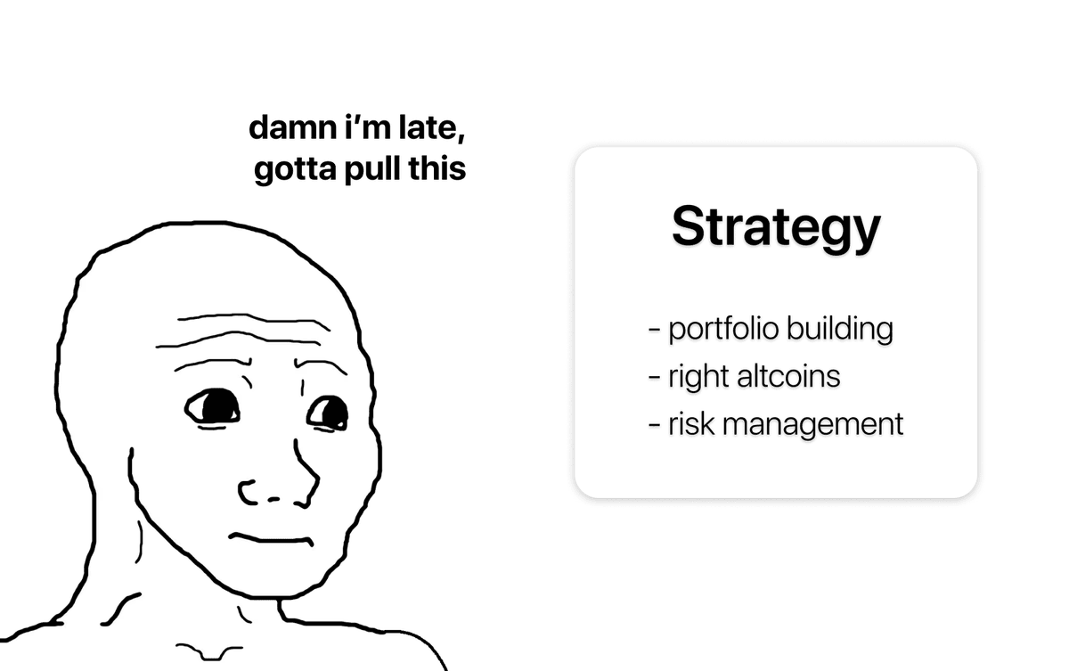 11 万美元后的金叉陷阱？比特币后市展望及持仓建议