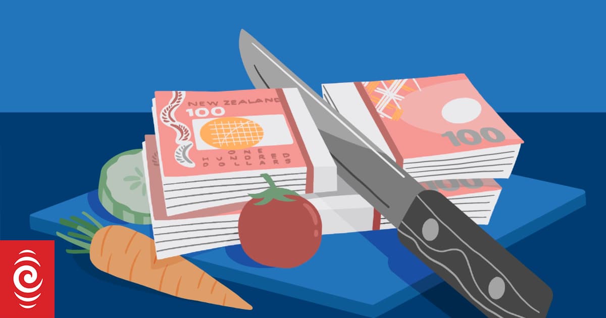 Coindesk:数字资产税务管理入门指南