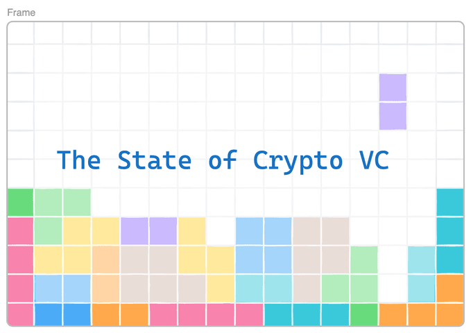 加密风投 2025：融资难背后的新趋势
