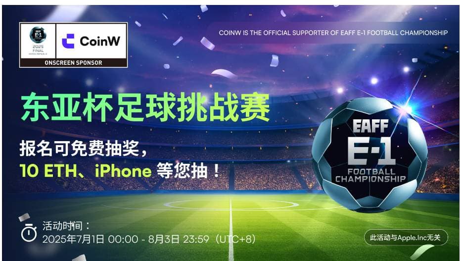 CoinW币赢连续第二年牵手东亚杯：总曝光破1.35亿，打造Web3体育营销新范式