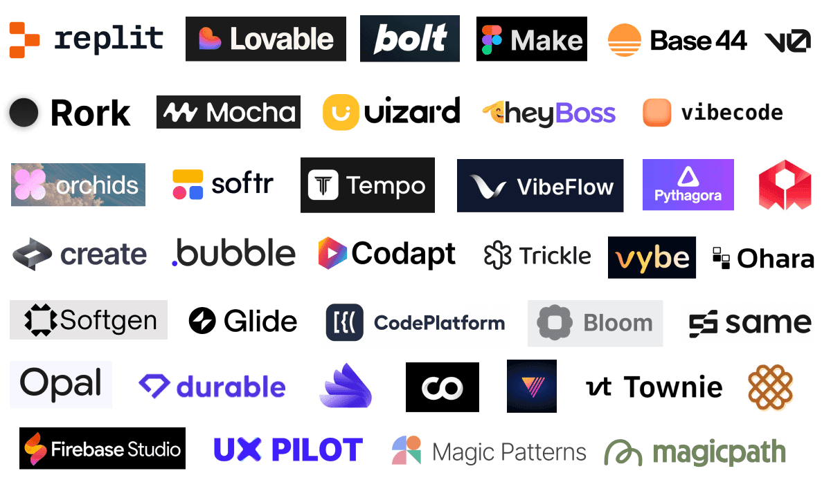 a16z 重磅预测：Vibe coding 赢者通吃？