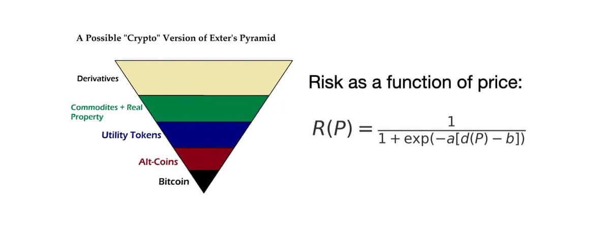 观点：本轮牛市源于 AI 领域资金溢出，动能仍将持续