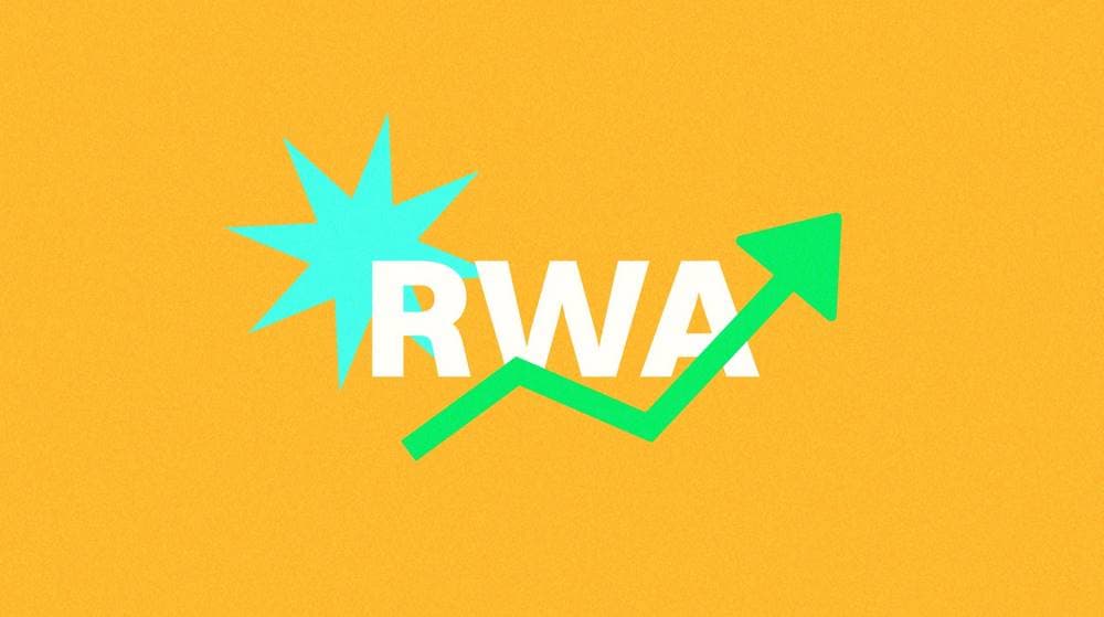 新资产革命：RWA 全景调研与投资机会分析