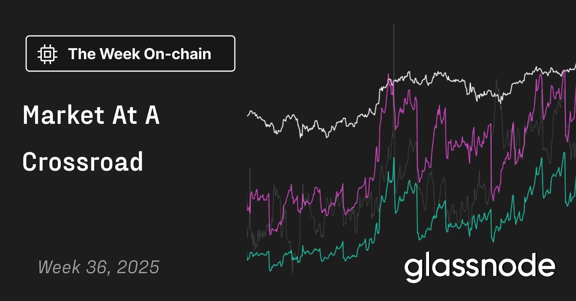 ETF 资金流入放缓，BTC 正处于十字路口
