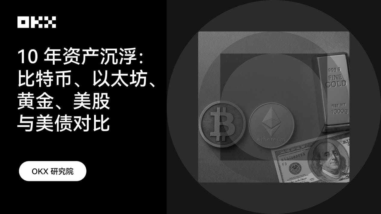 OKX 研究院｜主流资产 10 年表现大起底，比特币、黄金、美股、美债等数据真相