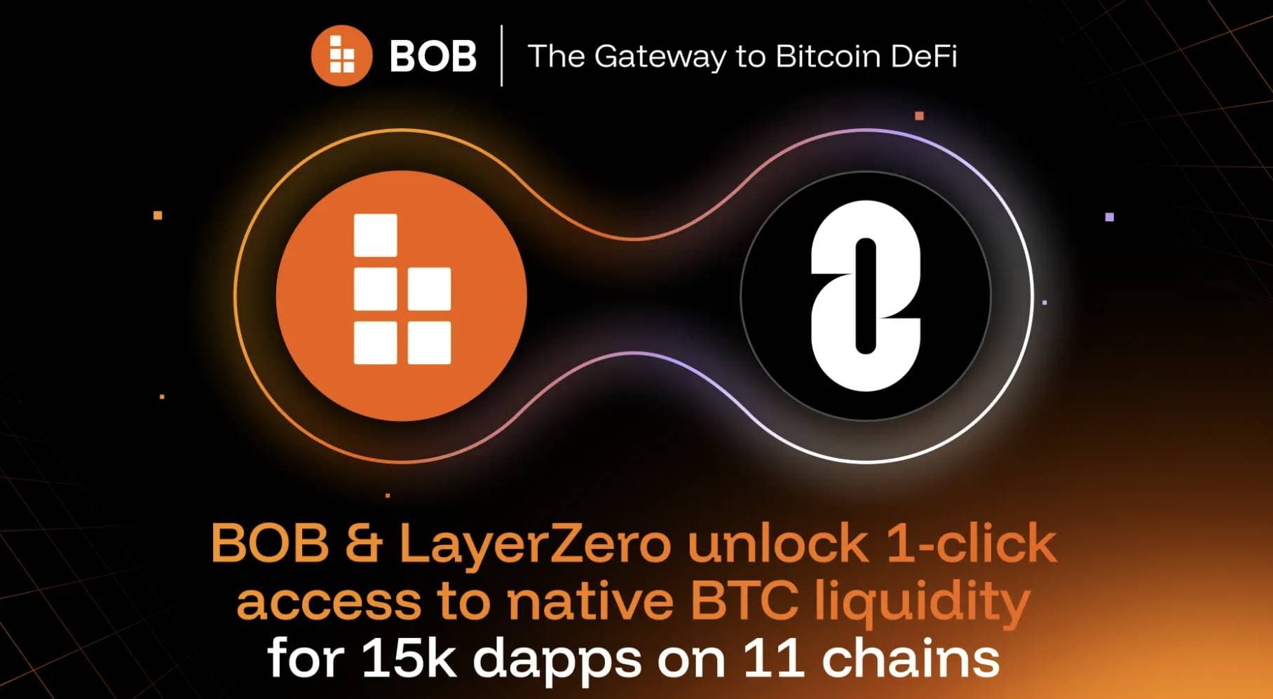 BOB与LayerZero强强联合，一键解锁原生BTC在多链生态的访问能力，覆盖以太坊、Avalanche、BNB等11条链上近1.5万款Dapp