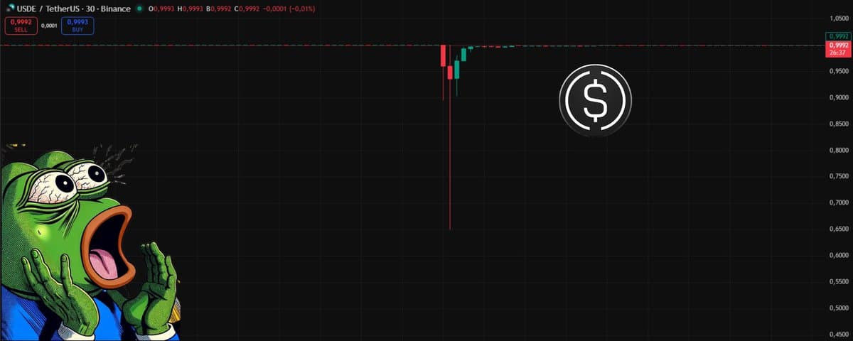 USDe 真的足够安全吗？