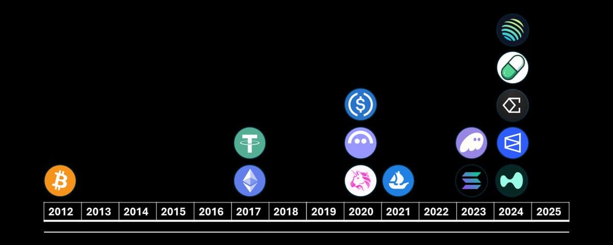 当传统世界投来尊重，请丢下你的加密悲观主义
