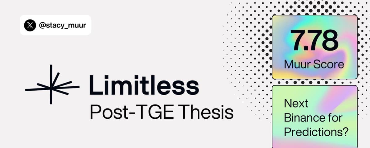 交易额超 5.15 亿，Limitless 能成为预测市场的「头号玩家」吗？