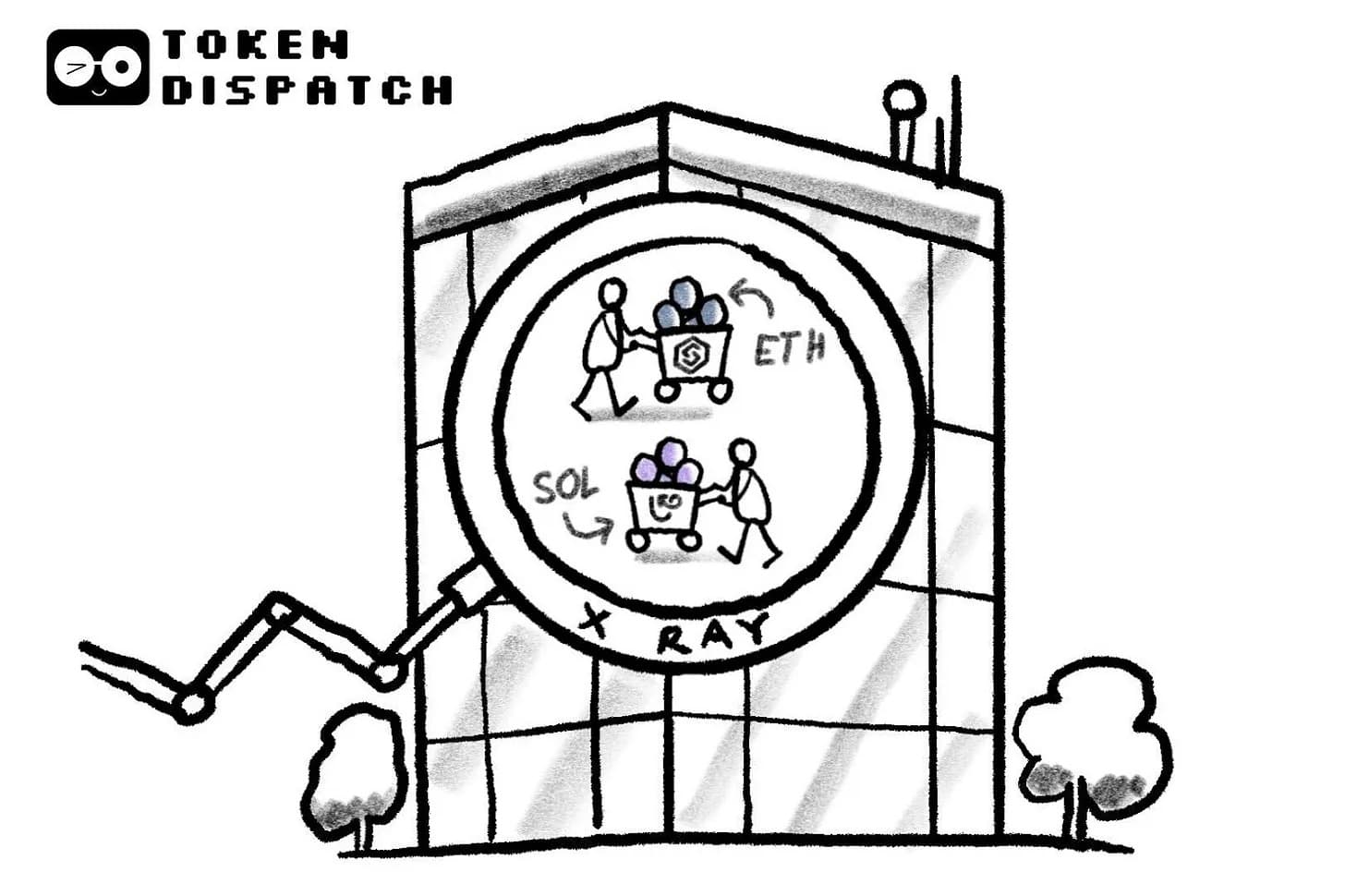 SharpLink 和 Upexi：各有优劣的 DAT