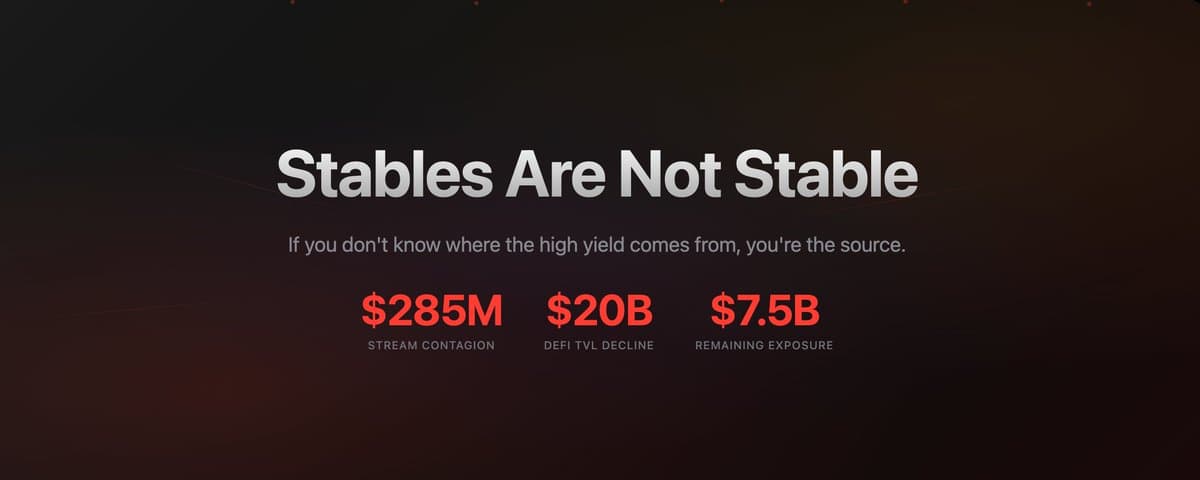 近期稳定币频繁脱钩背后:行业未从历史中吸取到教训