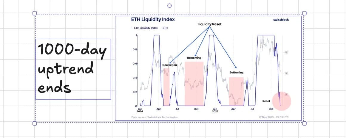 易犯错的美联储,带杠杆的科技股,与愤怒的选民