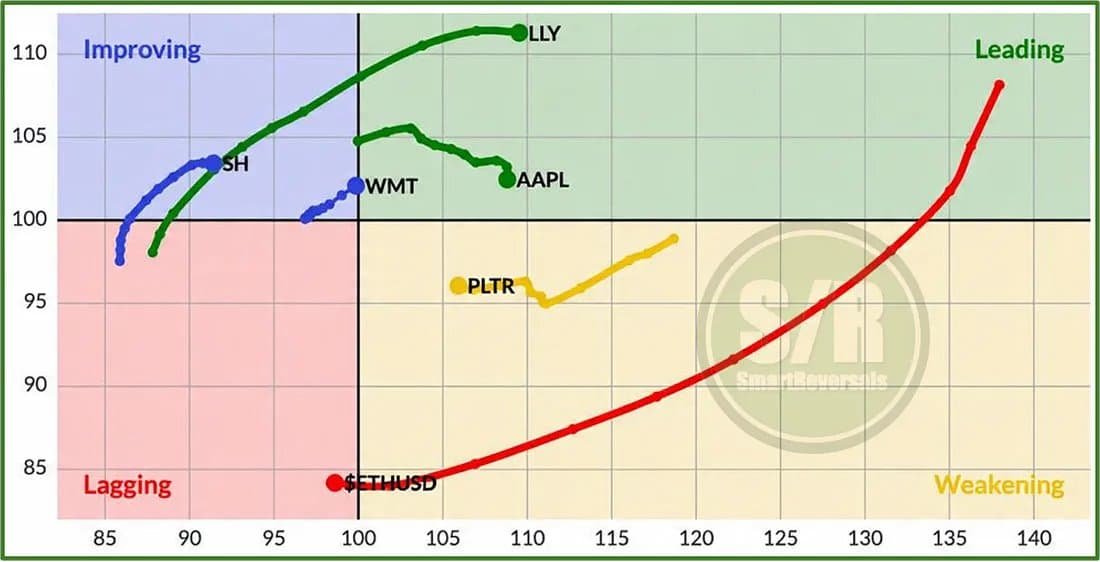 为什么当前宏观环境利好风险资产?