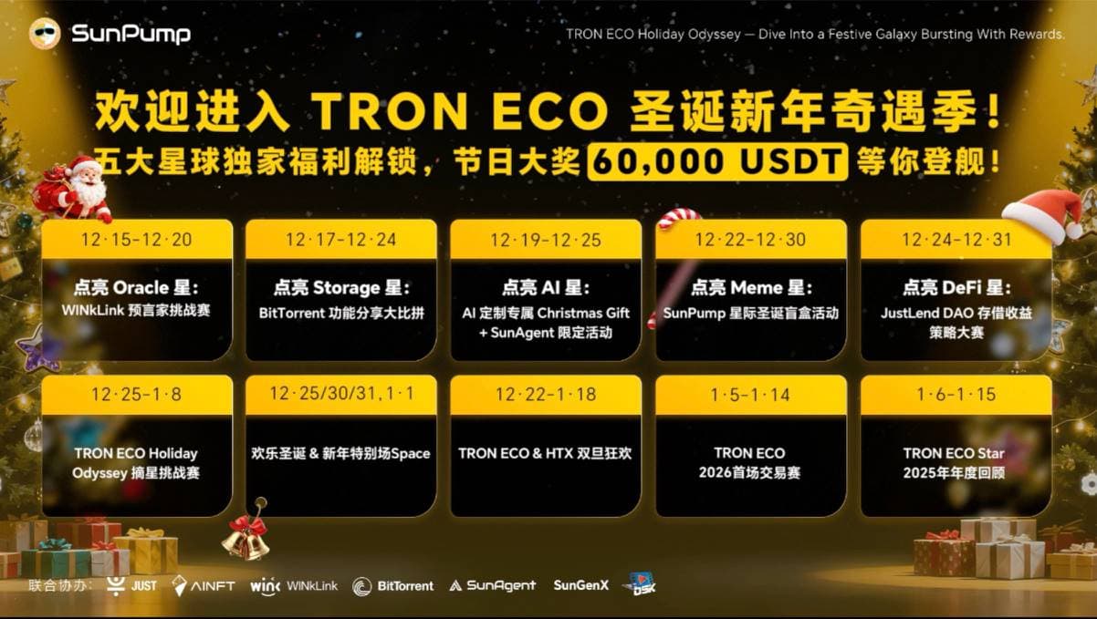 奖池60,000 USDT，“TRON ECO Holiday Odyssey”年度生态探索盛会即将开启