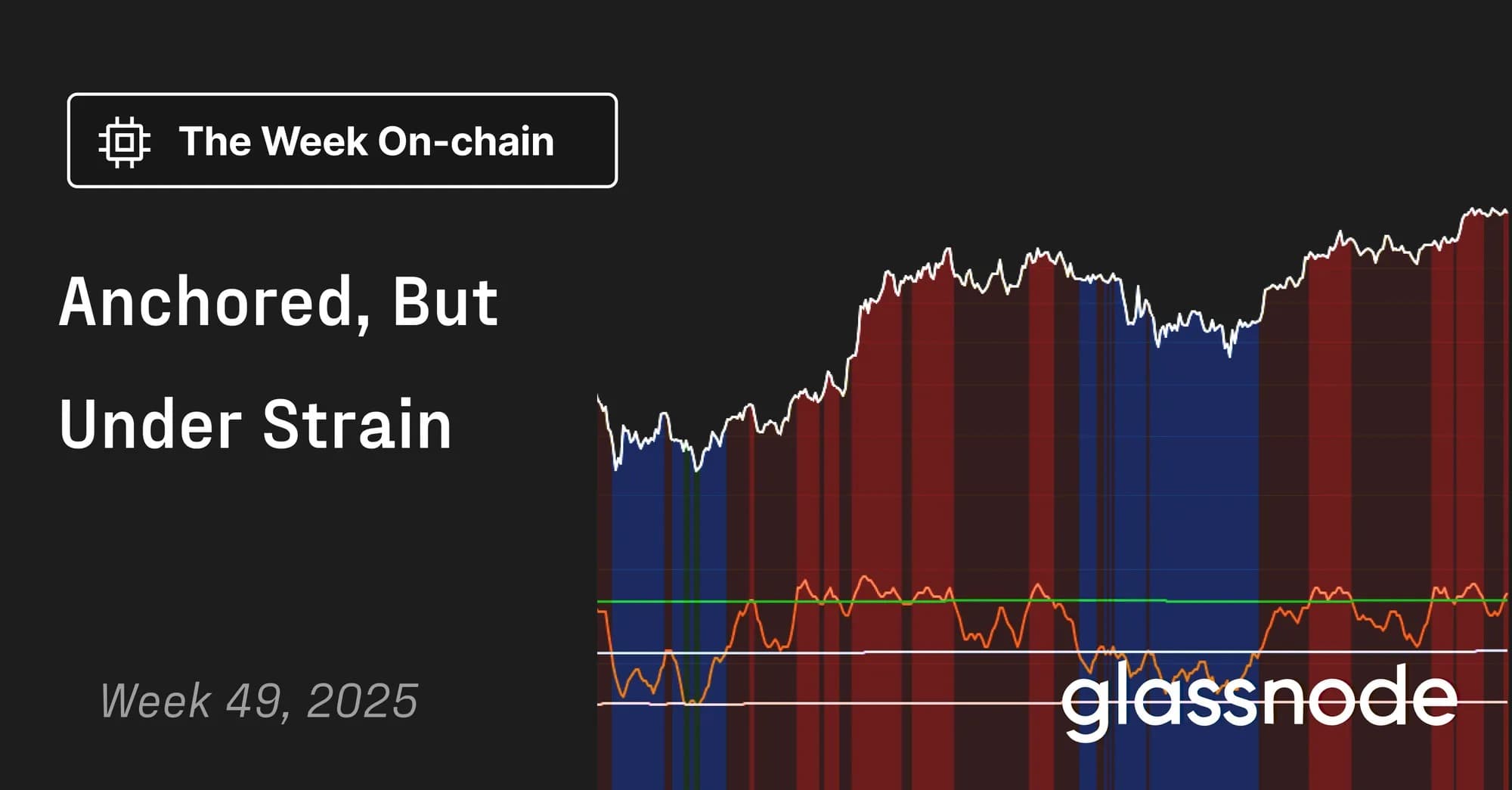 比特币弱势震荡，大波动即将来袭？