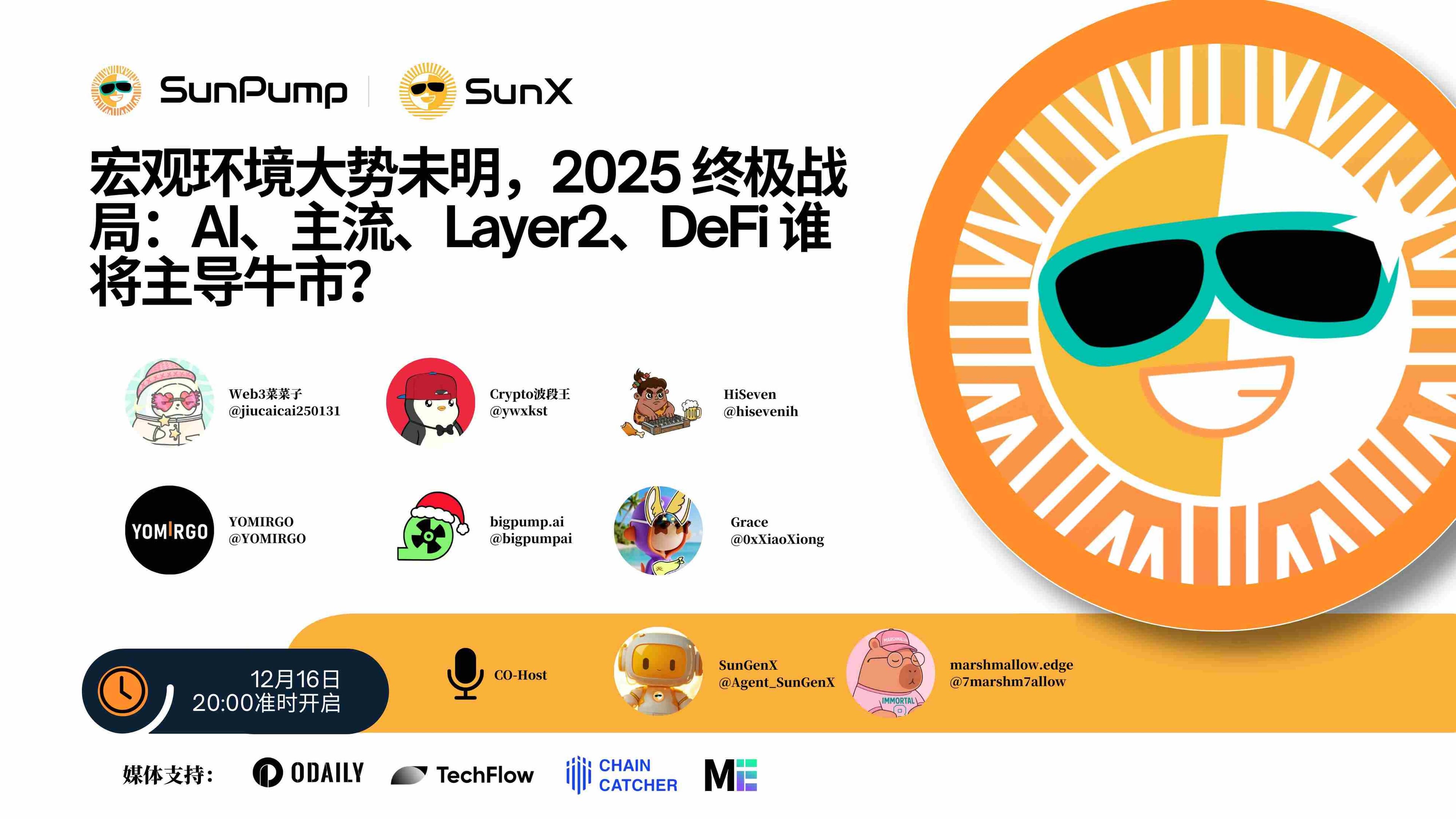 SunPump：宏观环境大势未明，2025终极战局：AI、主流、Layer2、DeFi谁将主导牛市？