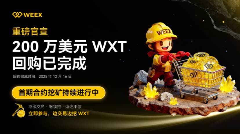 WEEX完成200万美元WXT回购，回馈用户对「合约挖矿」的支持
