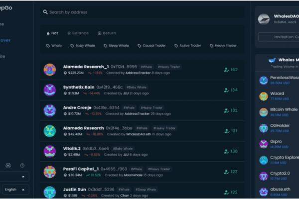 深度解析DeepGo思想来源与SocialFi之路